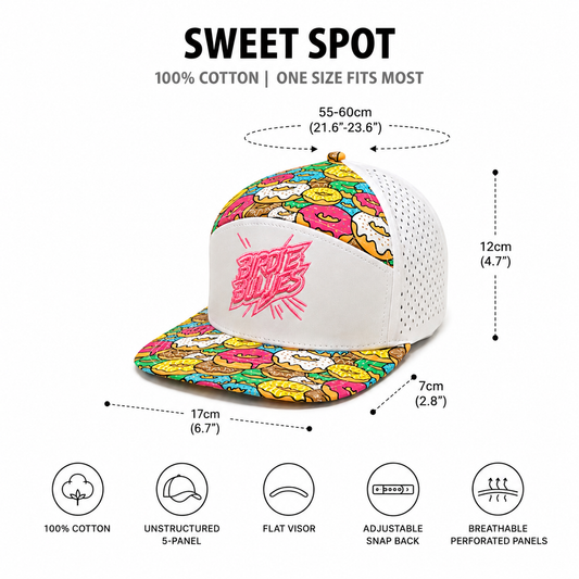 The Sweet Spot