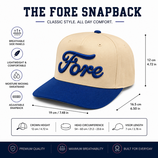 The Fore