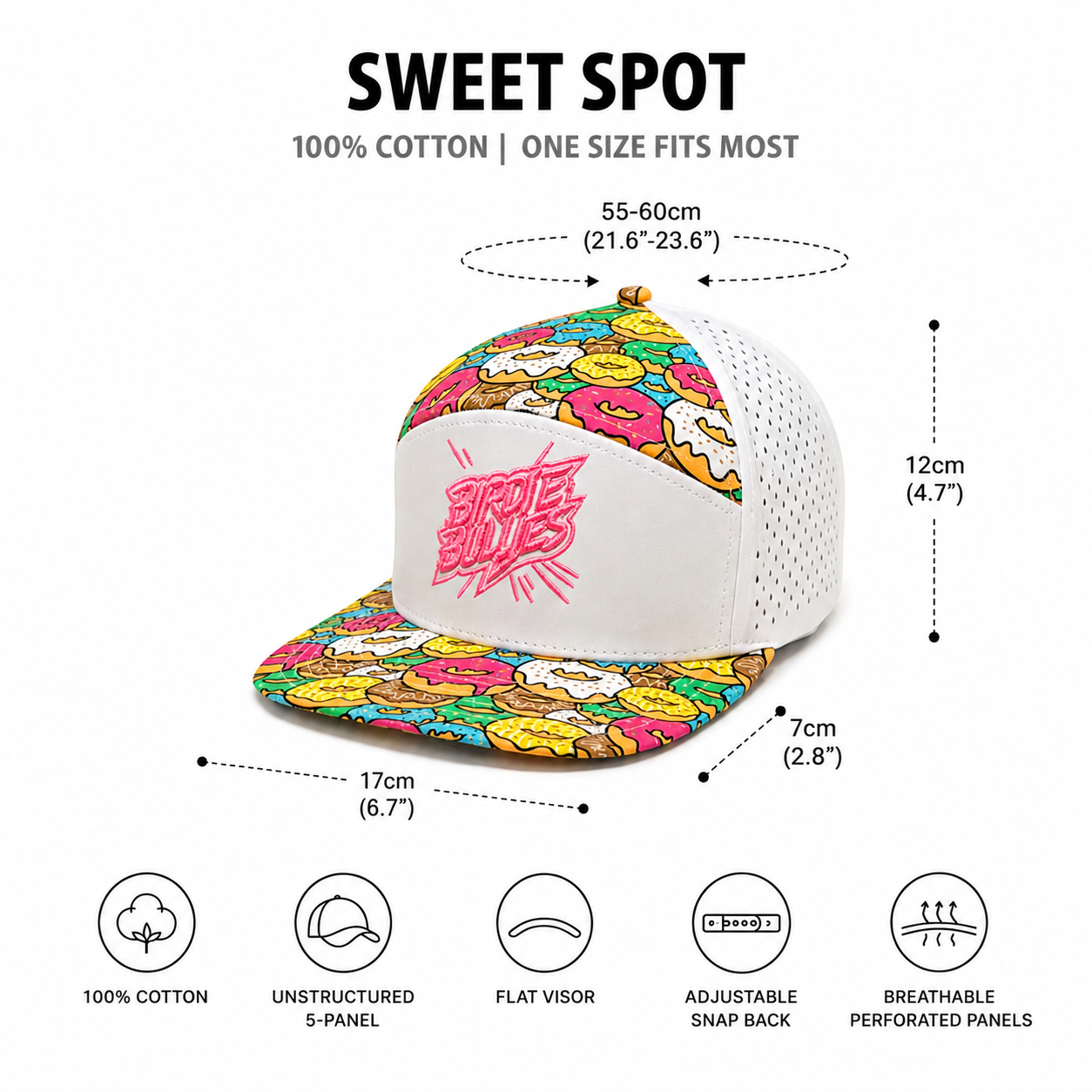 The Sweet Spot
